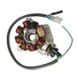 CG125J 8 Ncej Magneto Stator